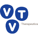 vTv Therapeutics Inc. Class A Share Price